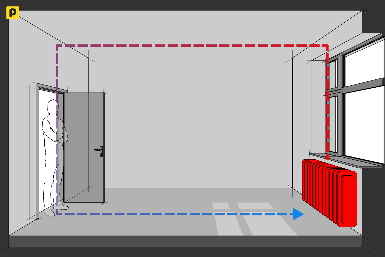 Why are Radiators Put Under Windows? PlumbHQ Hub